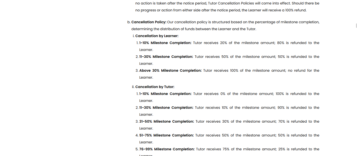 Tutorac Cancellation Policy section in the User Agreement showing the milestone-completion percentage brackets used to calculate refunds.